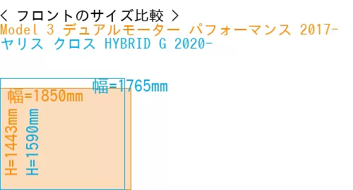#Model 3 デュアルモーター パフォーマンス 2017- + ヤリス クロス HYBRID G 2020-
